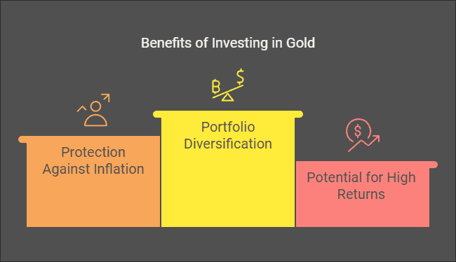 Advantage Gold: Honest In-Depth Review