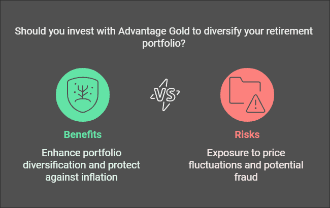 Advantage Gold Review