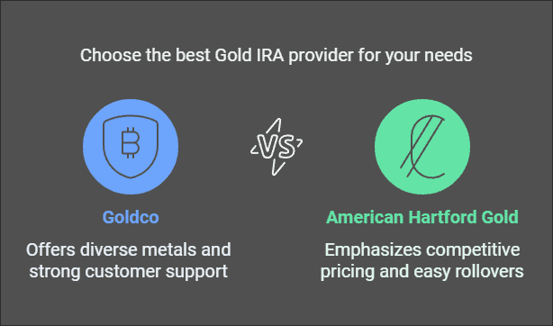 Goldco Vs American Hartford Gold: Which One Is Better?