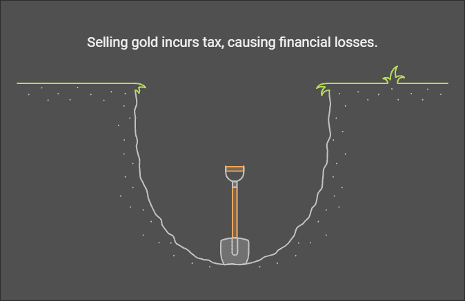 How to Sell Gold and Silver Tax-Free / Without Reporting