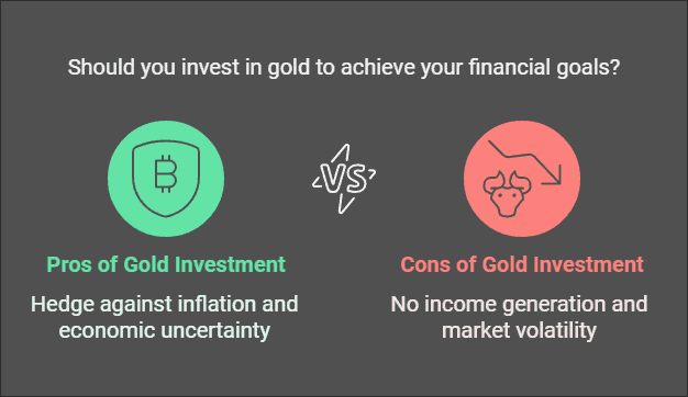 Is Gold a Good Investment?