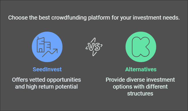 Seed Invest Review